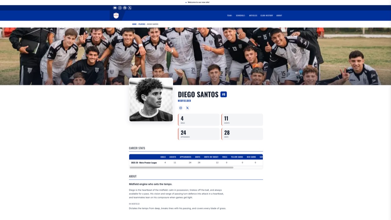 A LocalOrbit player profile — season stats and bio