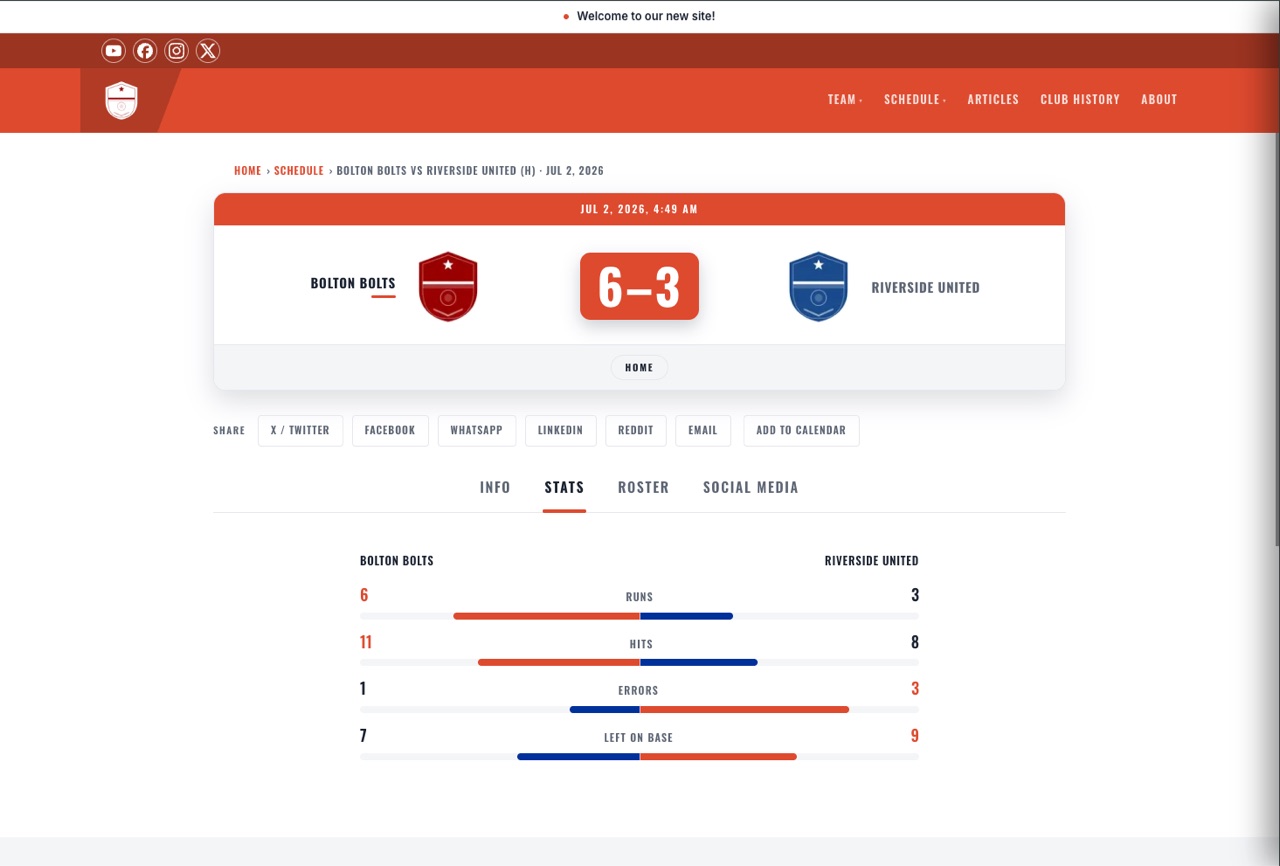 A LocalOrbit match page — a baseball box score